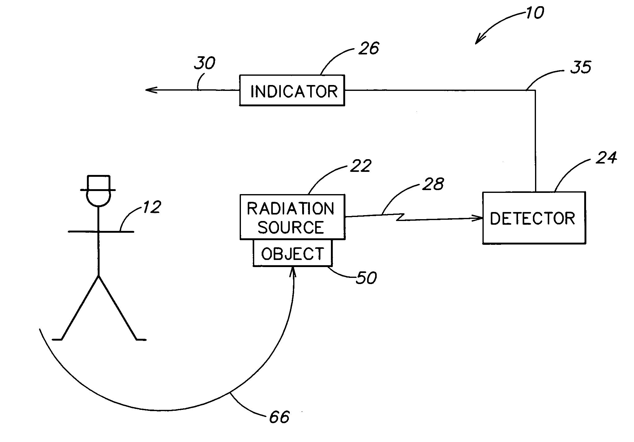 Methods and apparatus for providing feedback to a subject in connection with performing a task