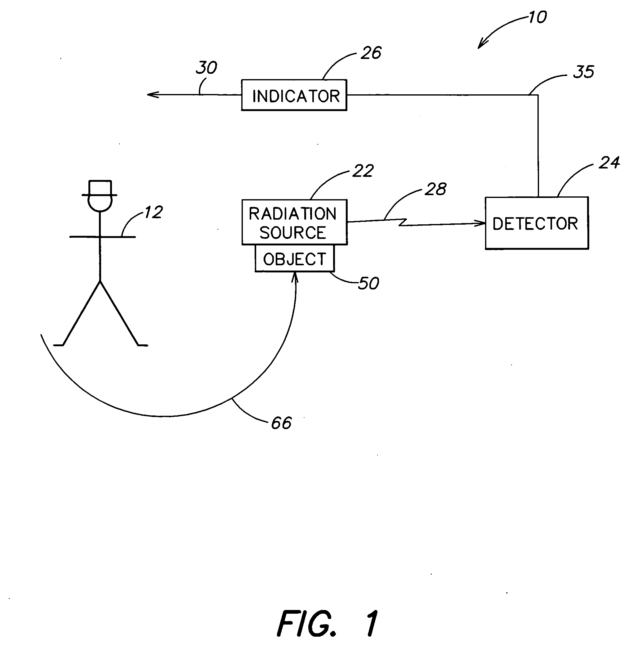 Methods and apparatus for providing feedback to a subject in connection with performing a task