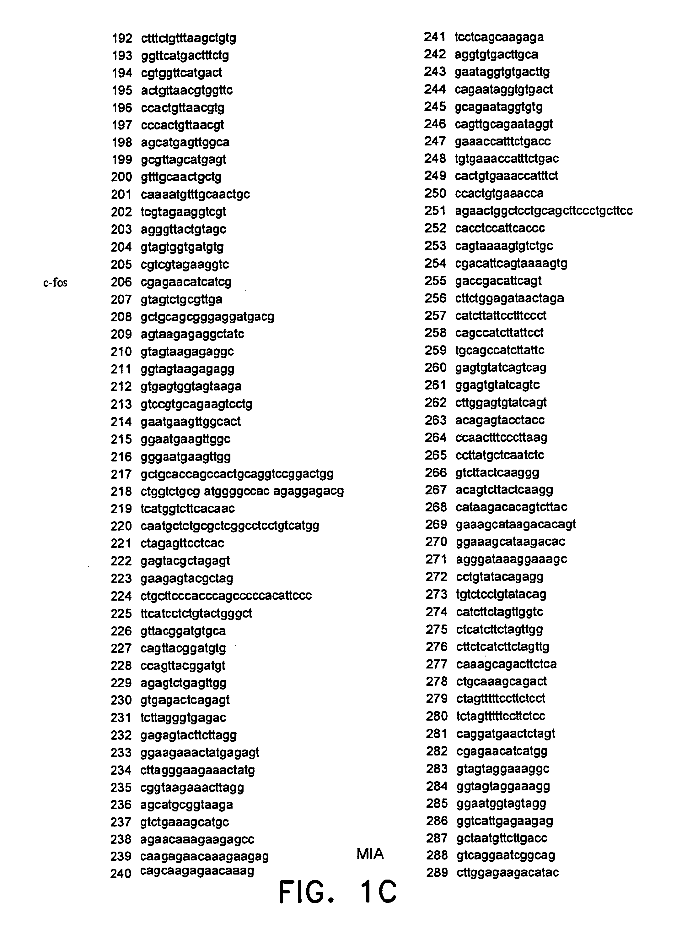 Dosage of oligonucleotides suitable for the treatment of tumors