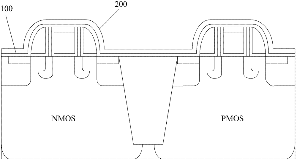 A method for forming double stress layer silicon nitride film