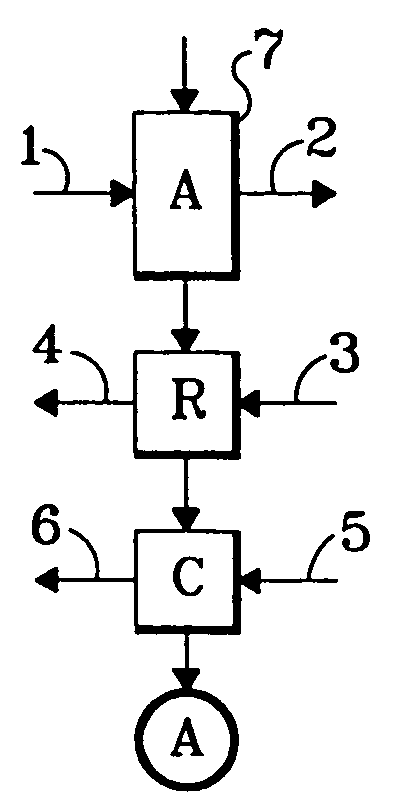 Rotary adsorbent contactors for drying, purification and separation of gases