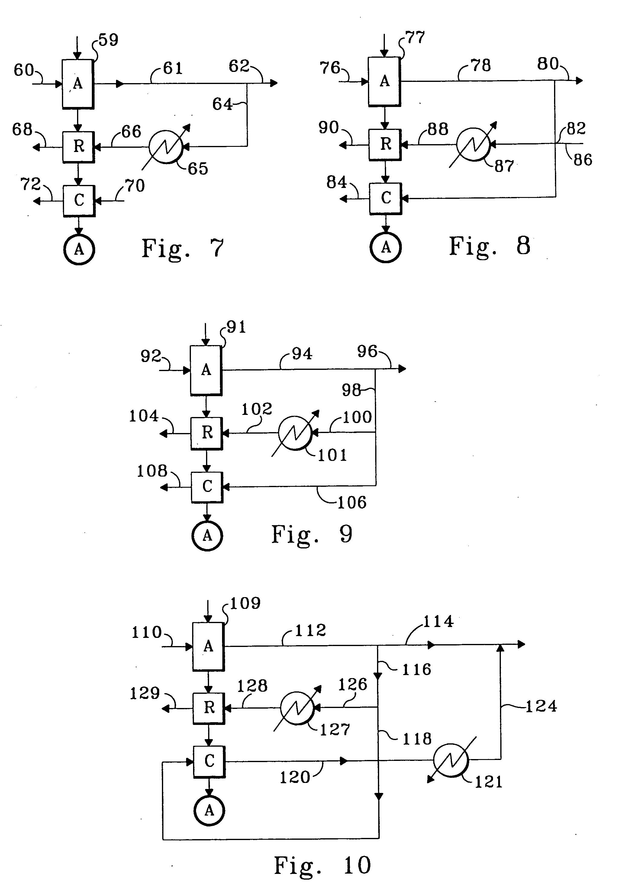 Rotary adsorbent contactors for drying, purification and separation of gases