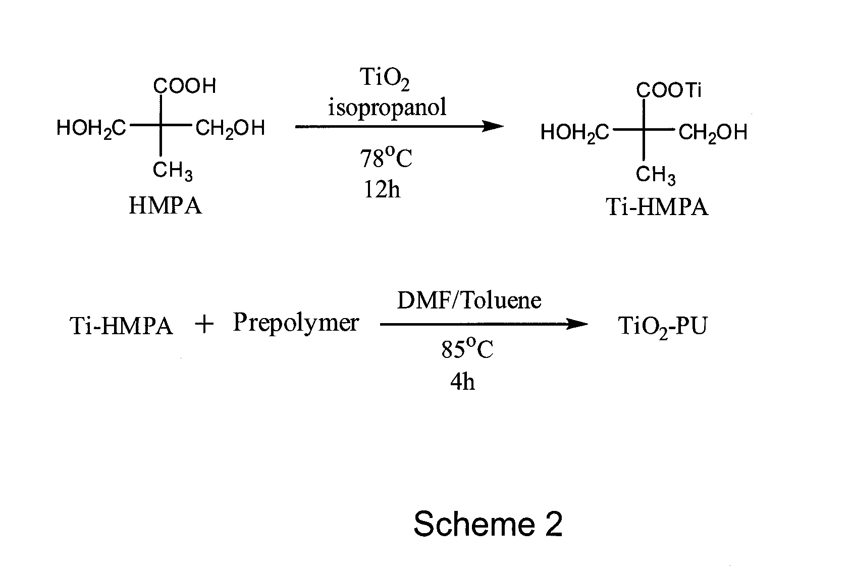 Self-cleaning coatings