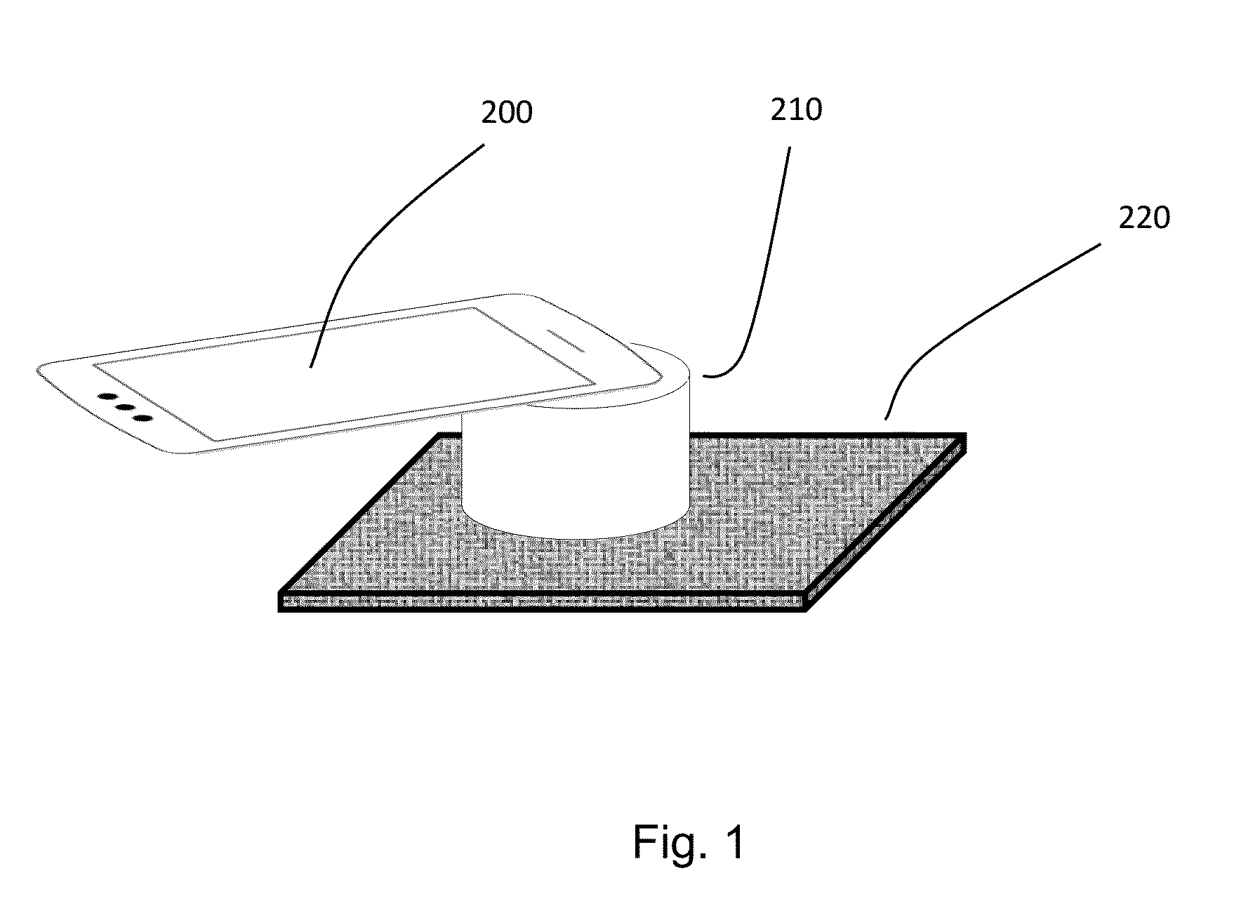 Non-desrtructive evaluation of functional fabrics