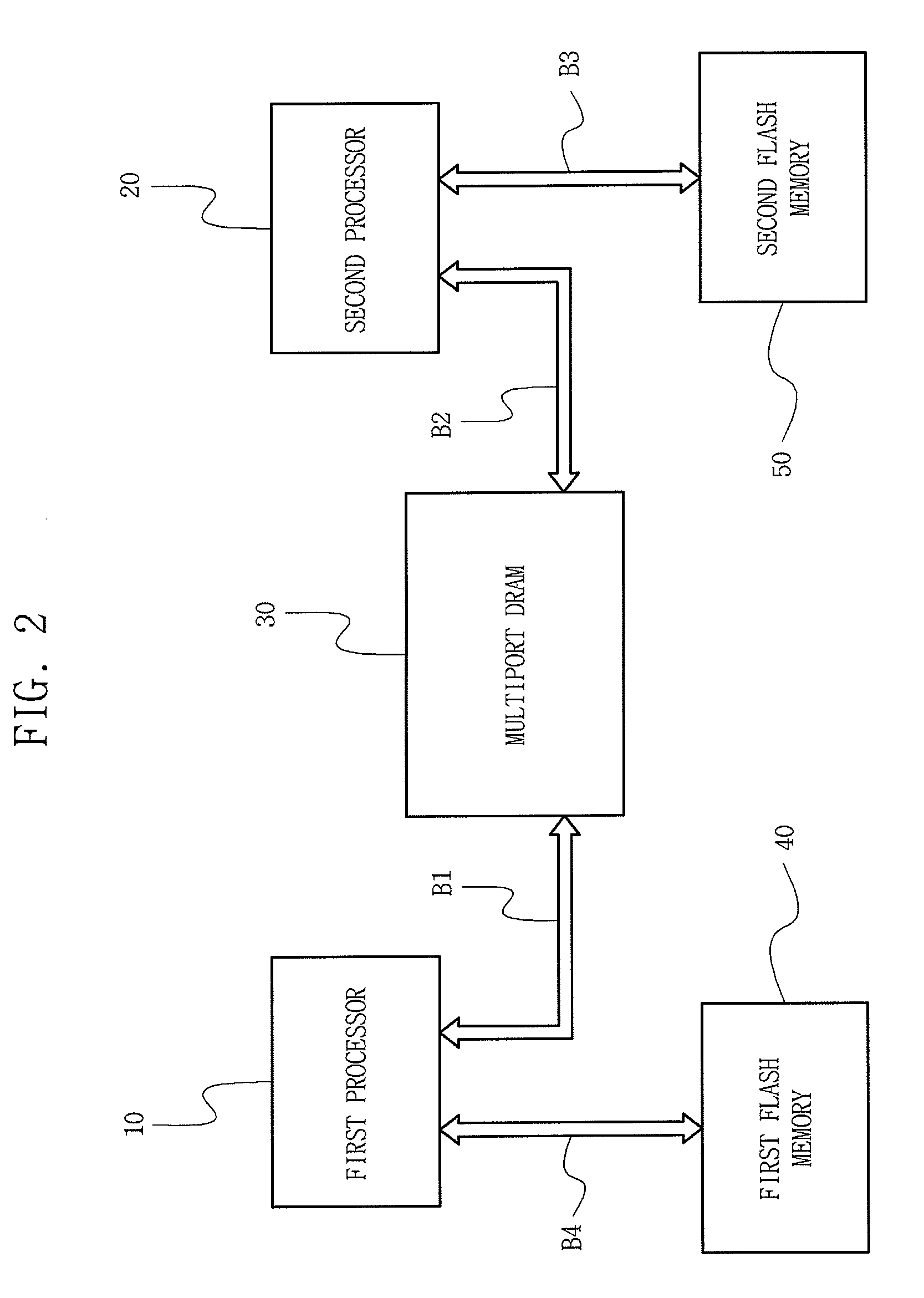 Multiprocessor System Having Direct Transfer Function for Program Status Information in Multilink Architecture