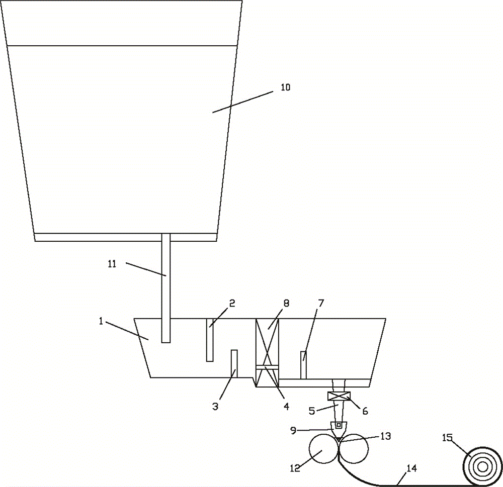 Thin strip continuous casting method and device