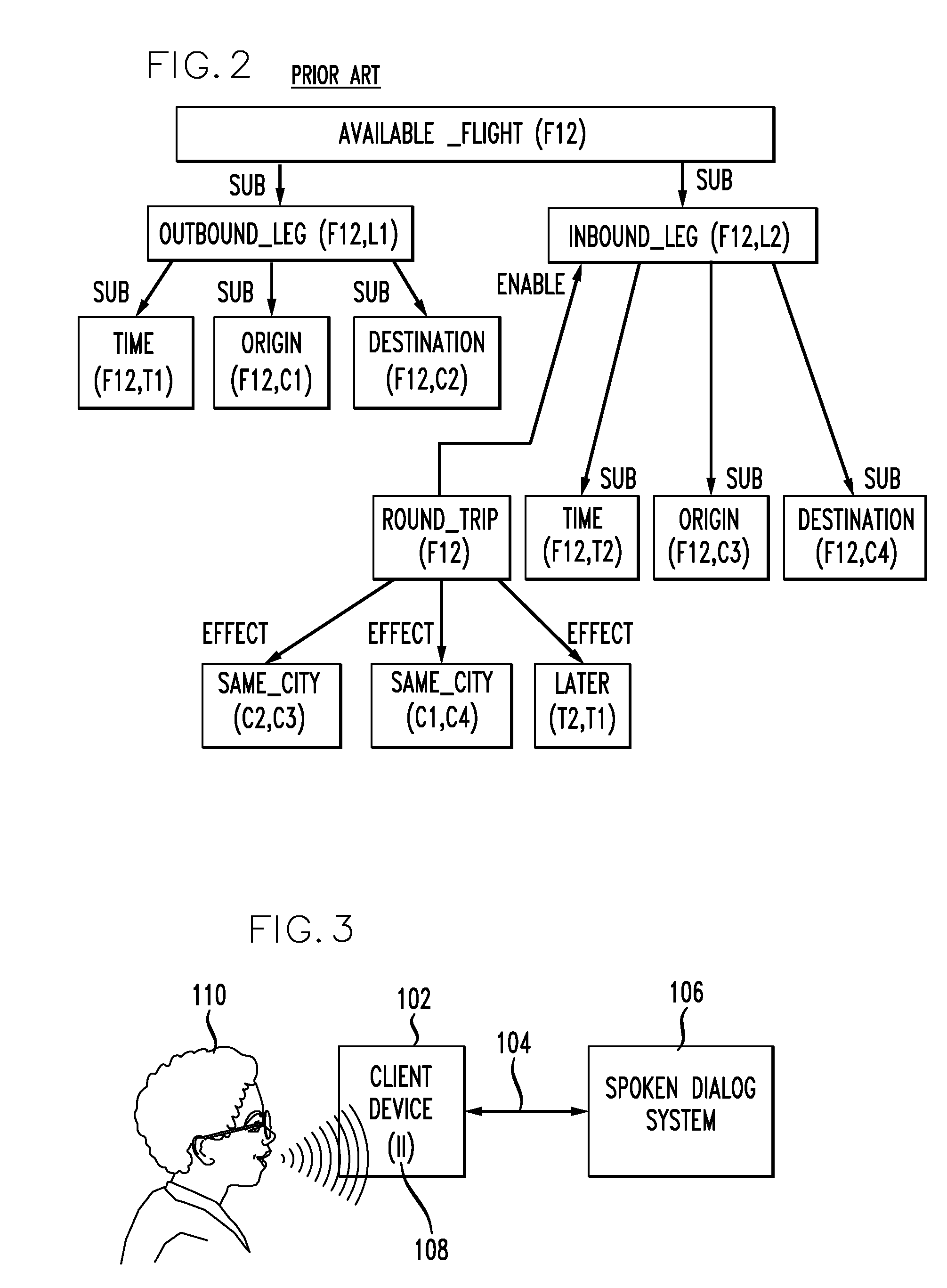 Method for dialog management