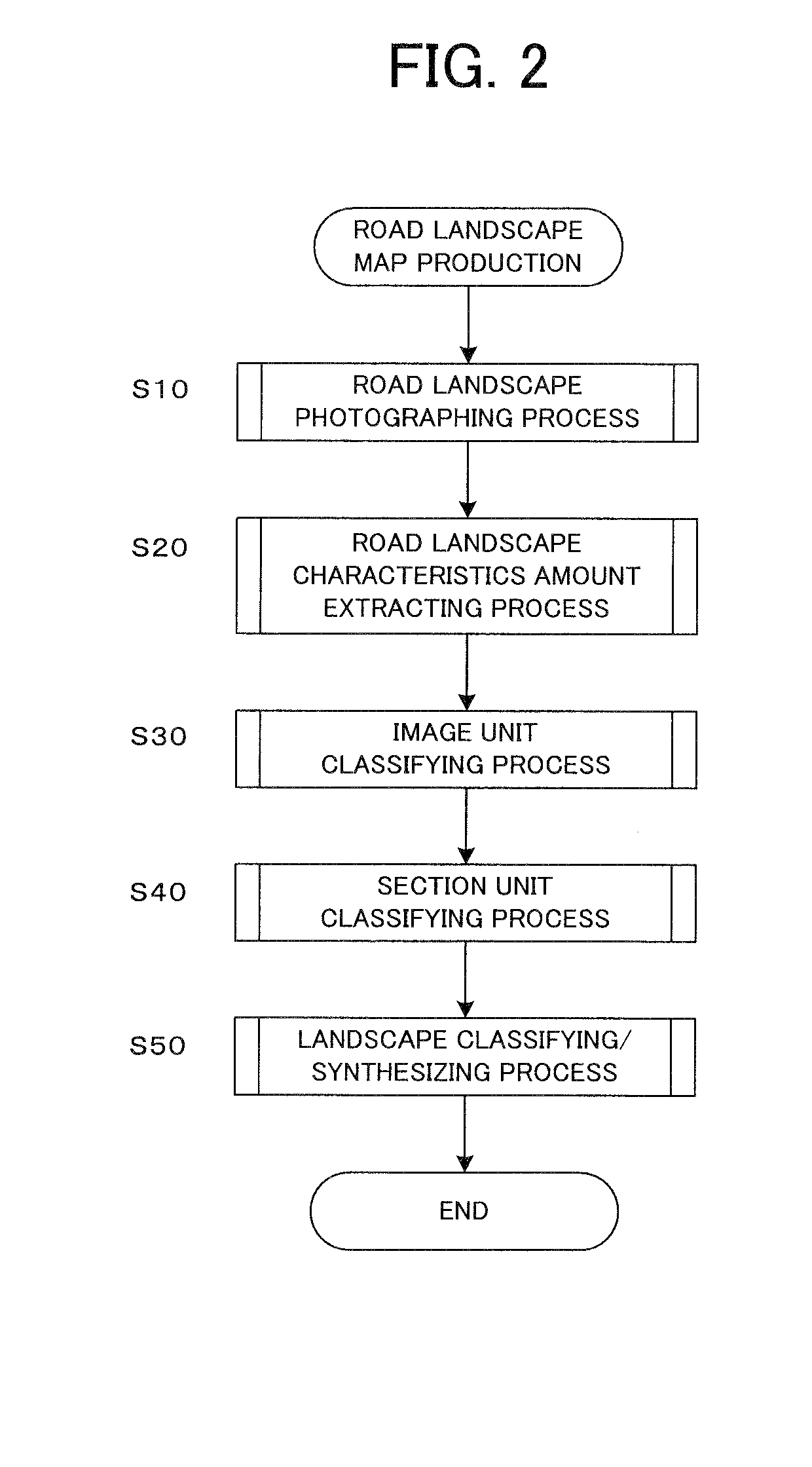 Road landscape map producing apparatus, method and program