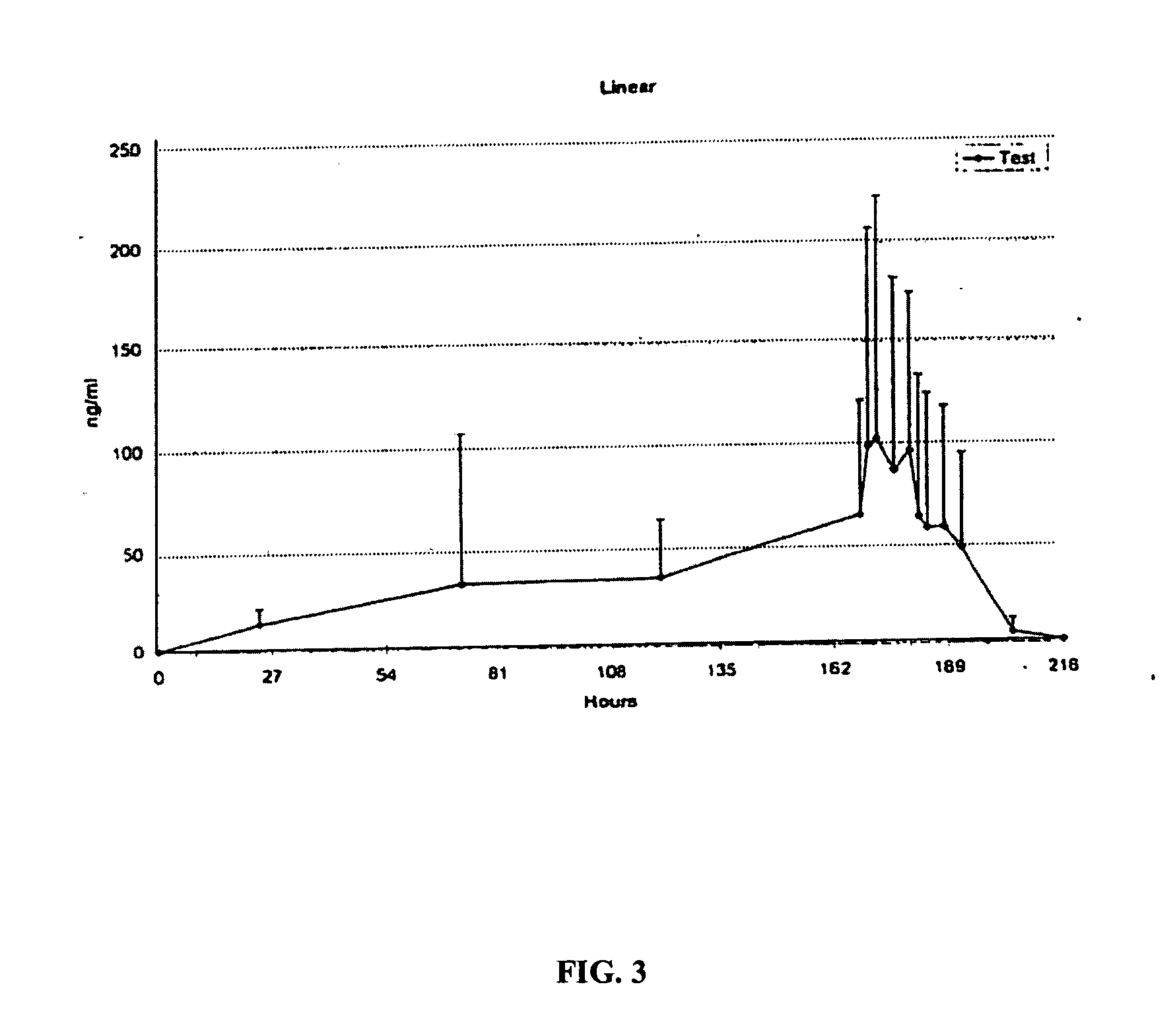 Ketoprofen patch delivery system