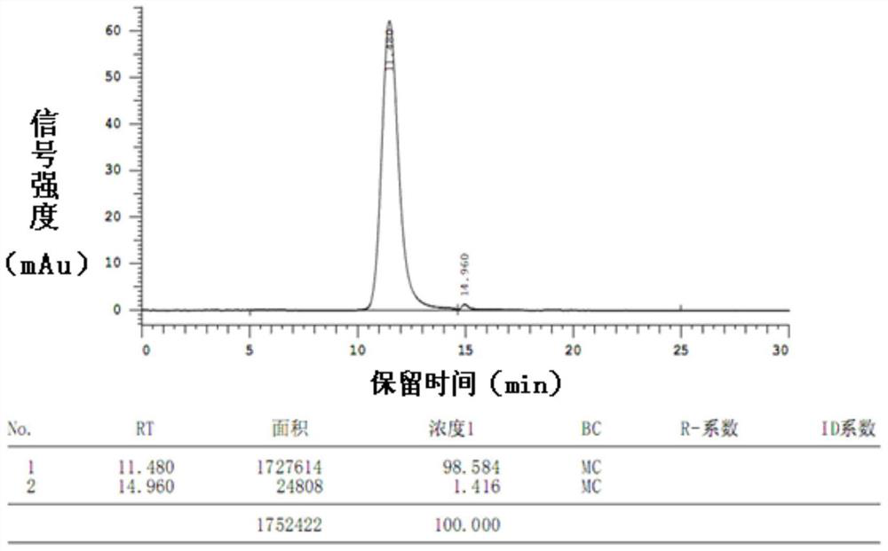 An inactivated Zika virus vaccine