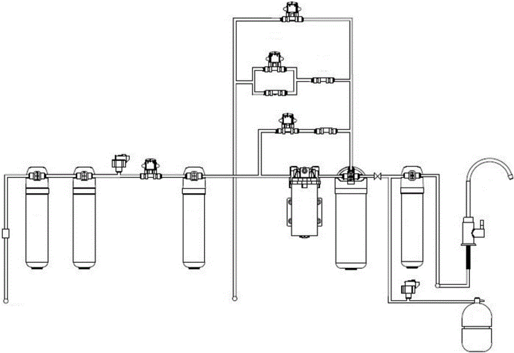 Water purifier and control method thereof