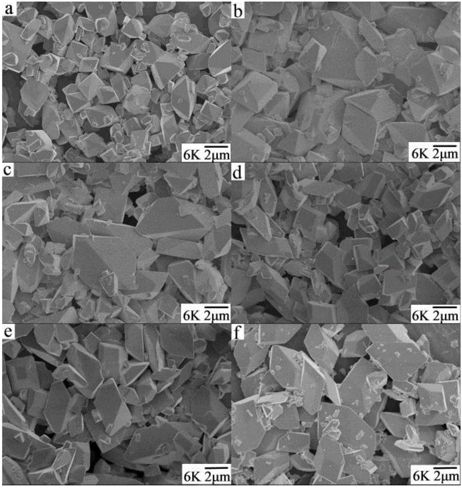 BiPO4: Eu&lt;3+&gt; fluorescent powder synthesized with help of surfactant CTAB (Cetyltrimethyl Ammonium Bromide) and method for synthesizing BiPO4: Eu&lt;3+&gt; fluorescent powder