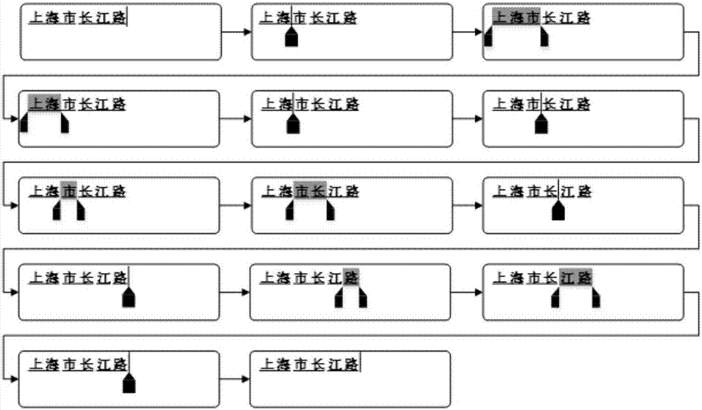 Method and system for generating braille file