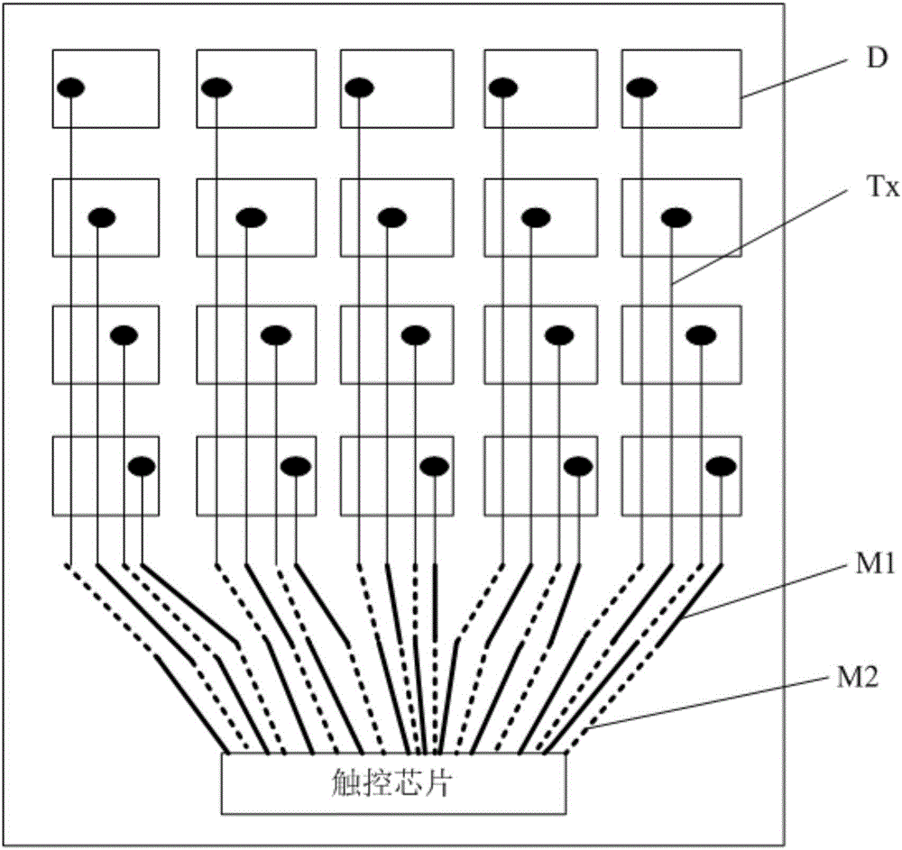 Display panel and device