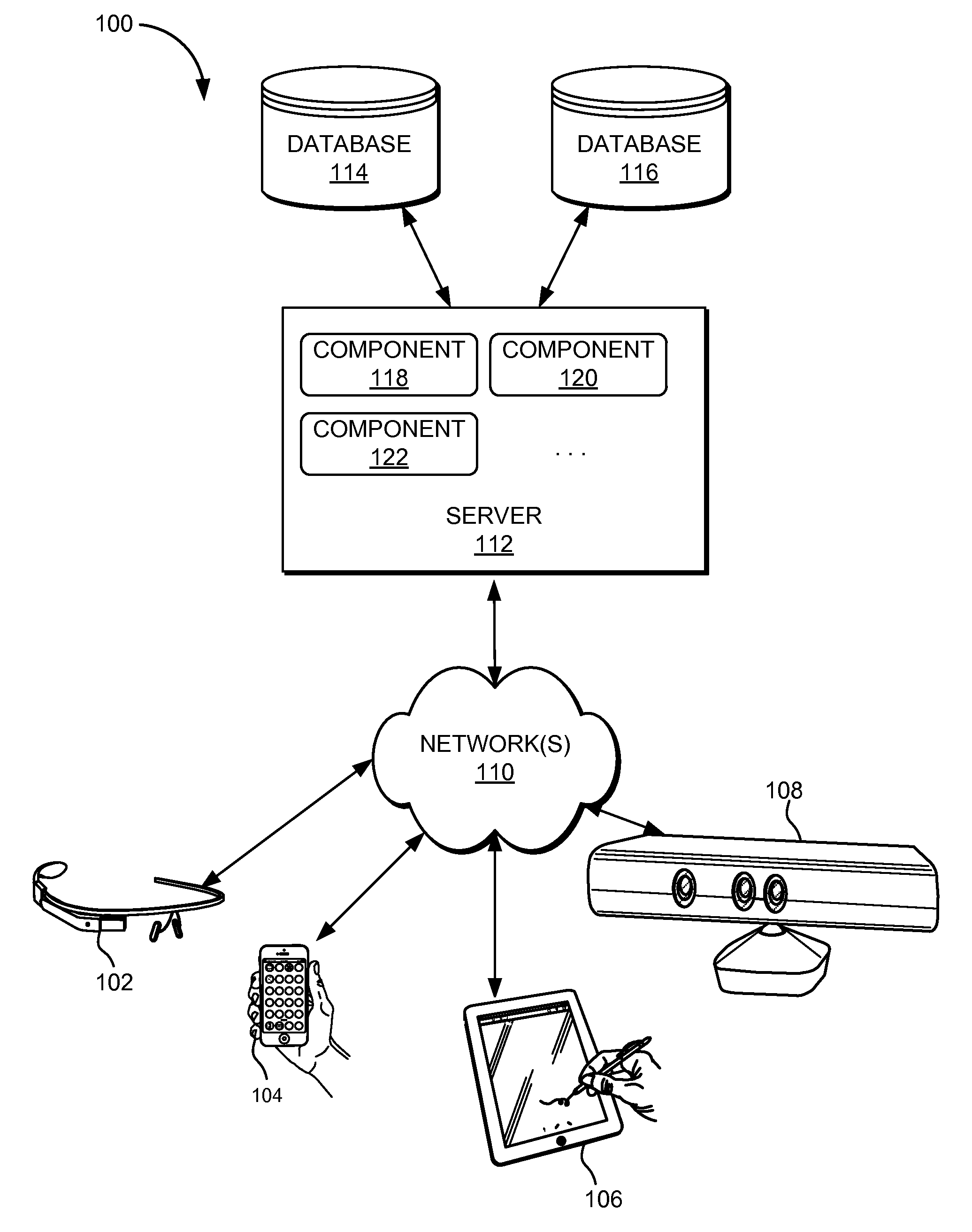 Cookie based session management