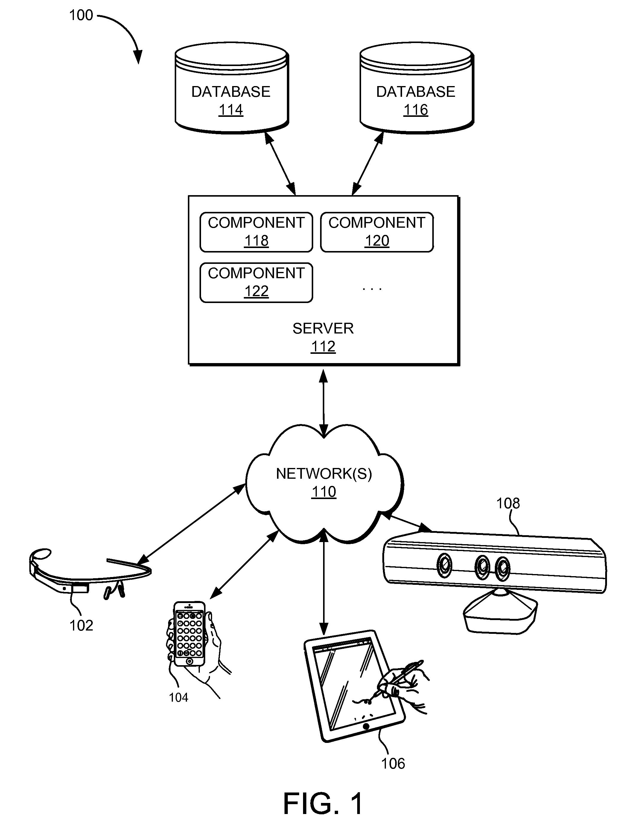 Cookie based session management