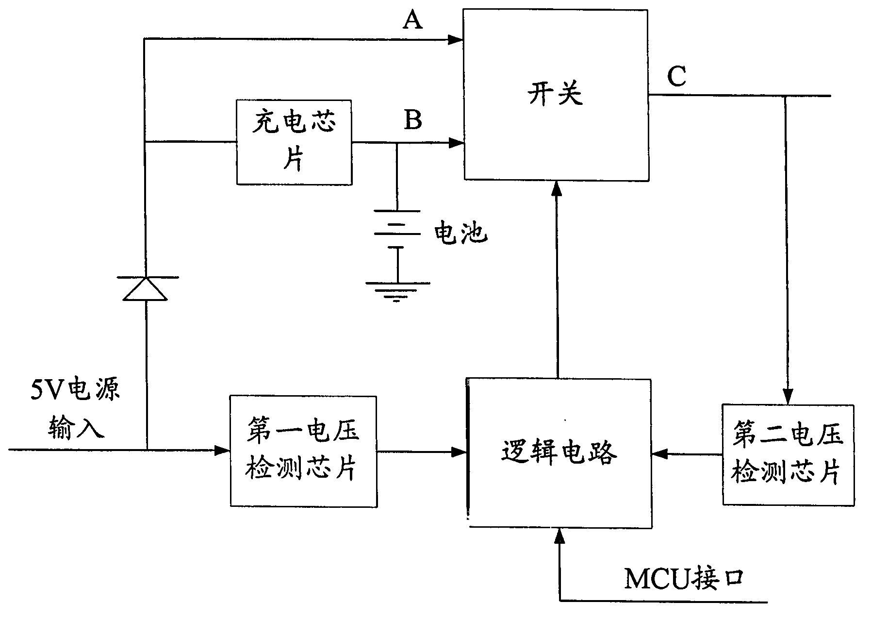 Switching and protection circuit for standby battery of vehicle-mounted GPS (global positioning system) terminal