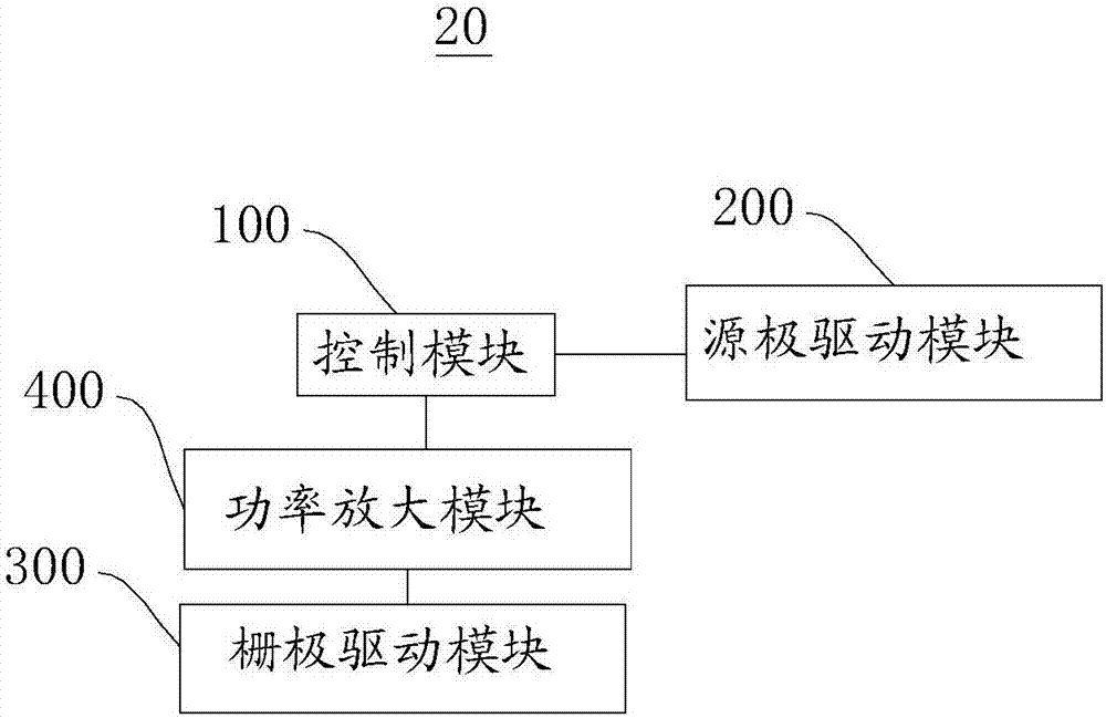 Display panel driving circuit, display device and display panel driving circuit's driving method