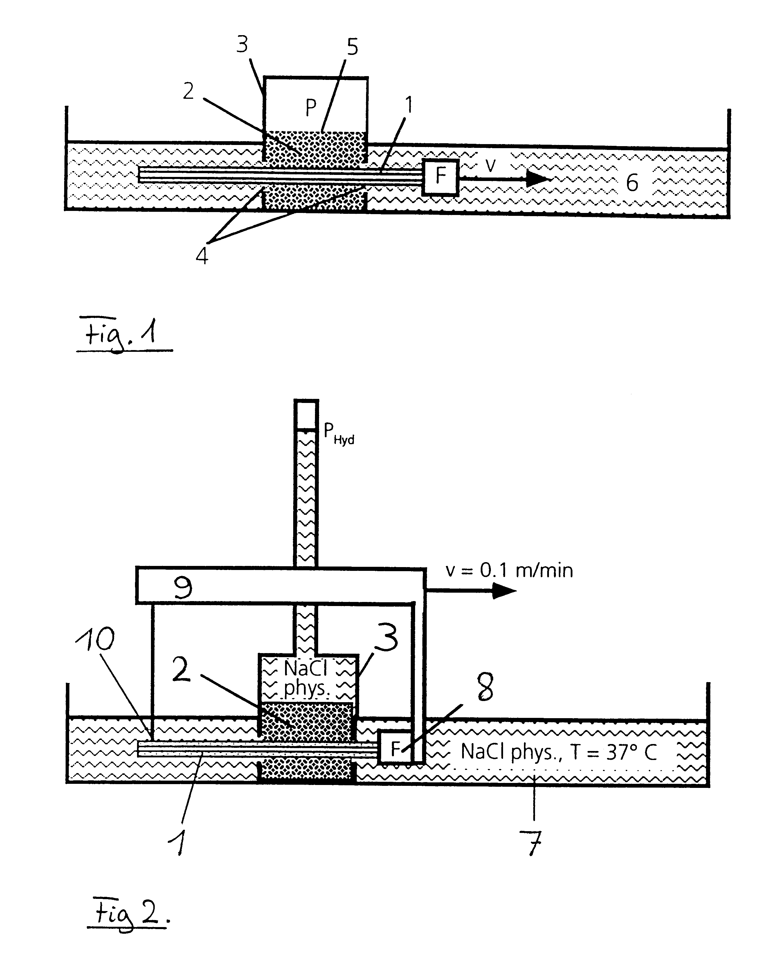 Process and device for determining the surface friction coefficients of bodies