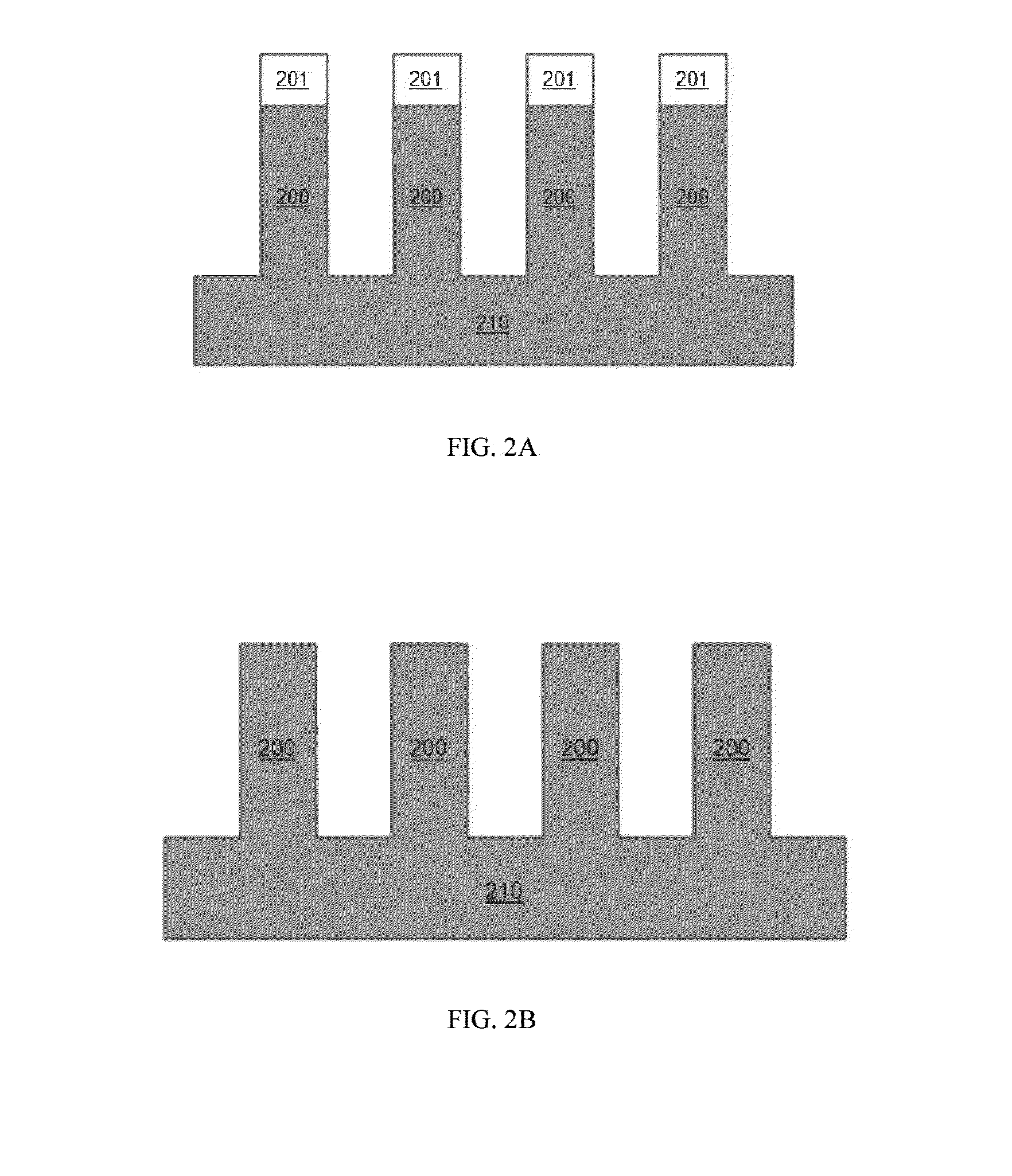 Finfet fin height control