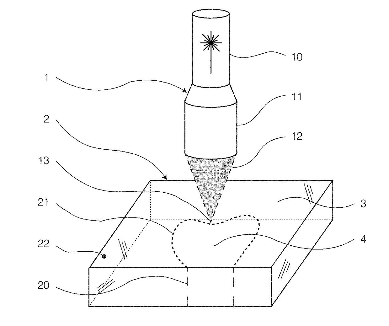 Method and device for laser-assisted separation of a portion from a sheet glass element