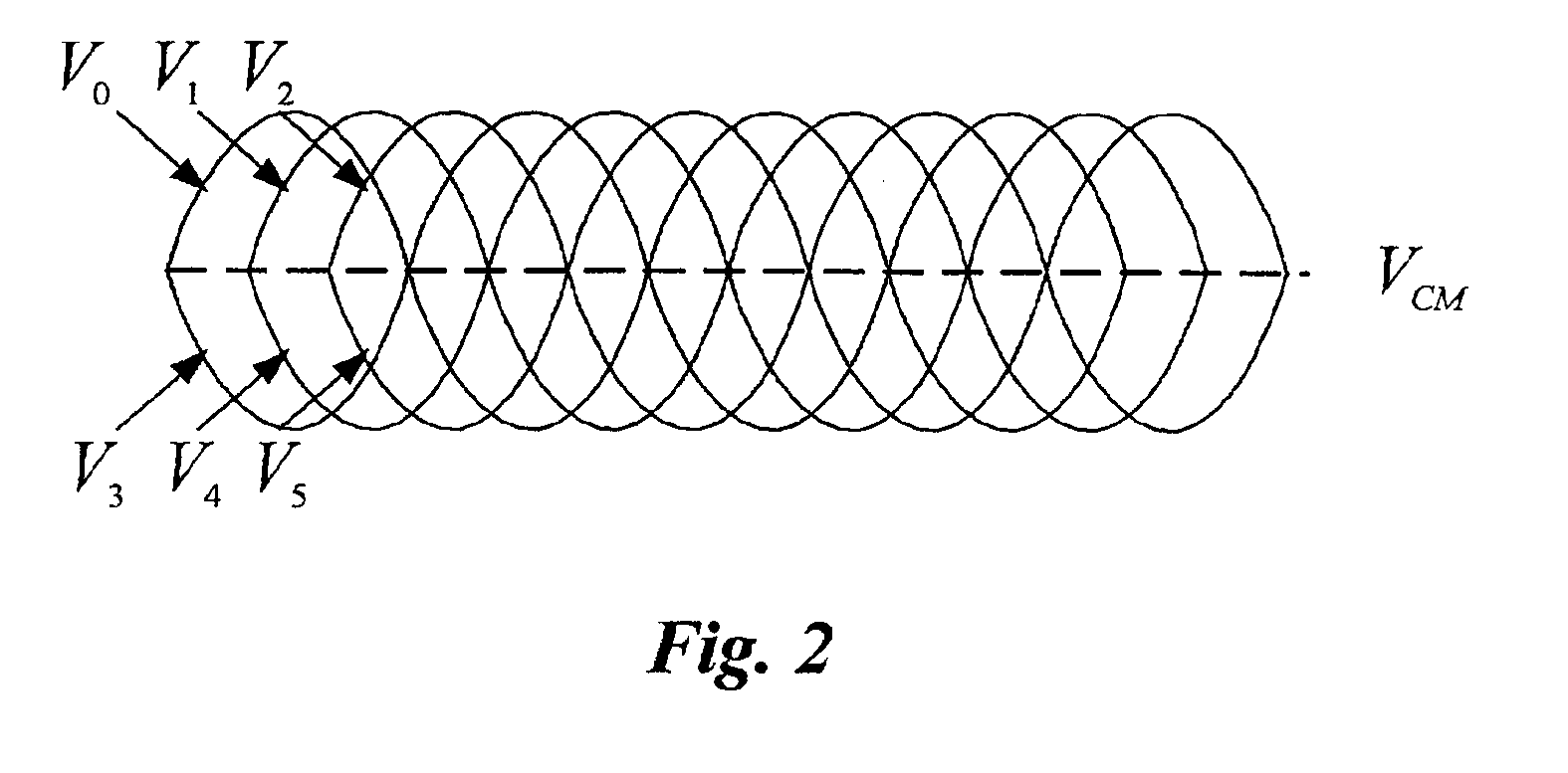 Multi-phase voltage controlled oscillator (VCO) with common mode control