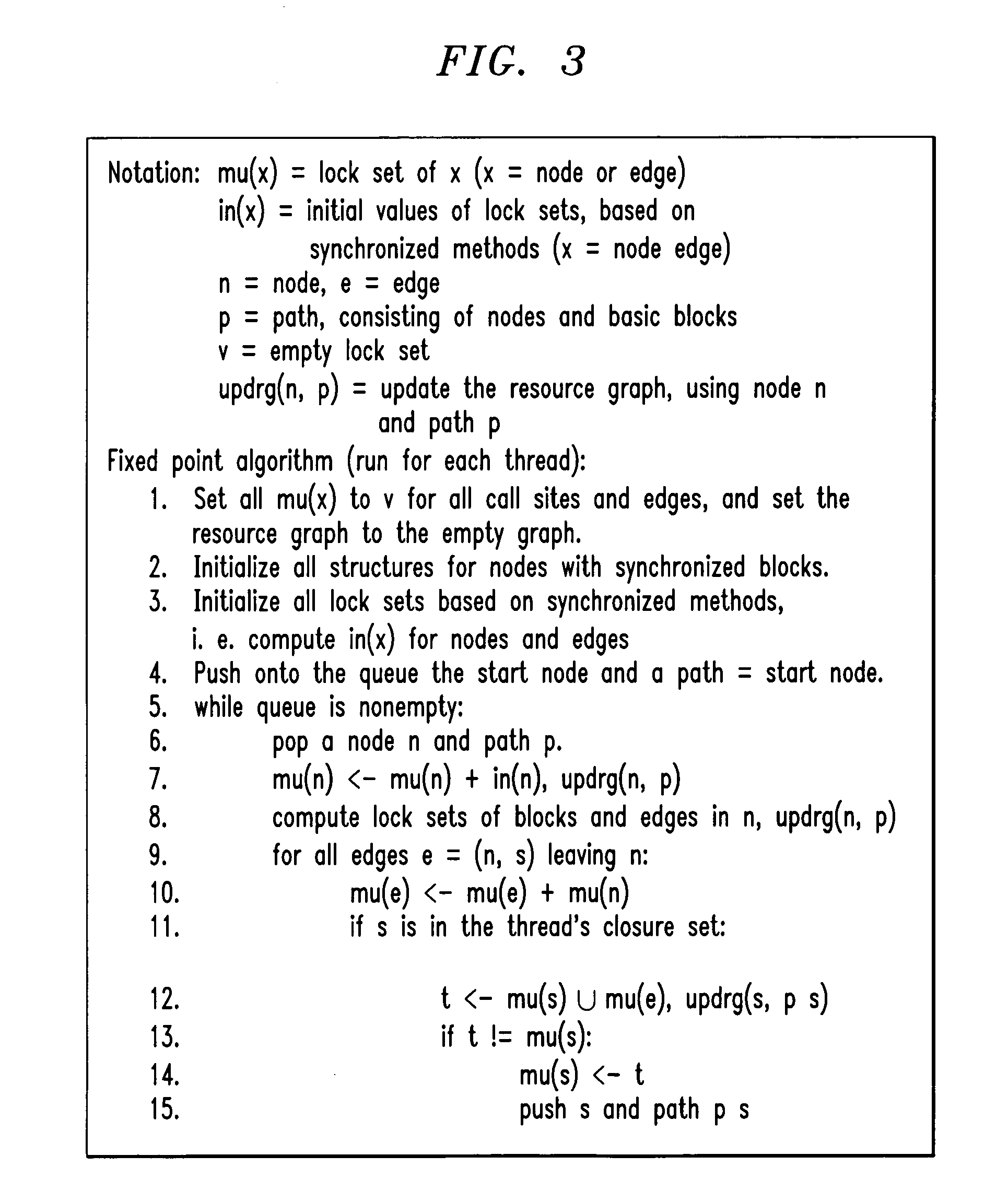 Methods and apparatus for detecting deadlock in multithreading programs