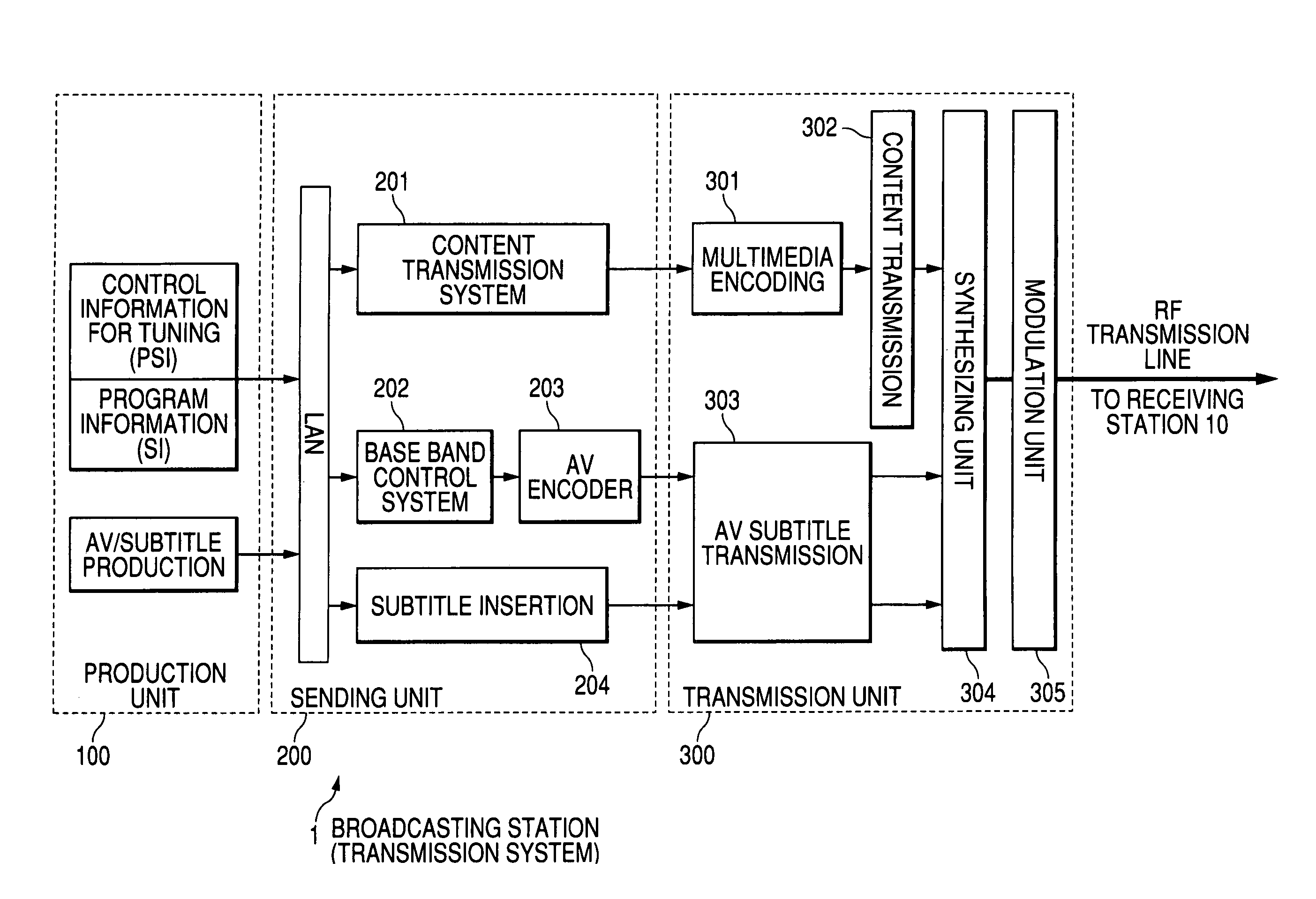 Content delivery system, content delivery apparatus, content recording and reproduction apparatus and content recording and reproduction method, and computer program