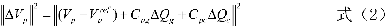 Wind power collection area reactive voltage control method considering wind power uncertainty.