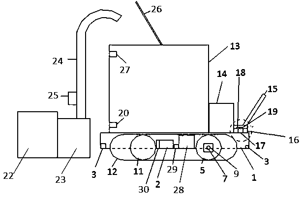 Intelligent irrigation device