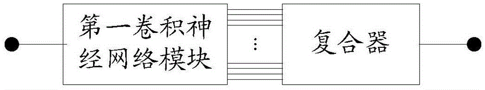 Image ascending frequency system and training method and image ascending frequency method thereof