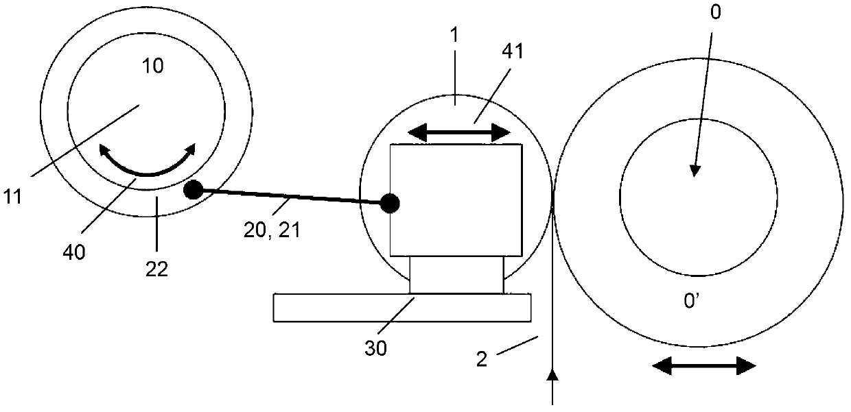 Device for operating a contact roller and process for operating a contact roller