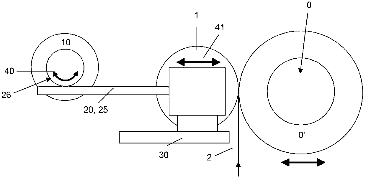 Device for operating a contact roller and process for operating a contact roller