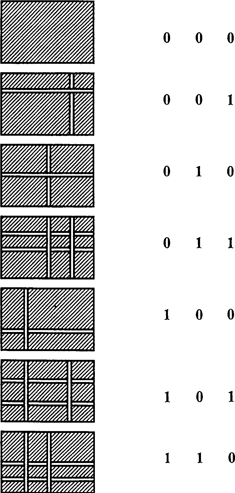 Network screen encoded anti-fakery method