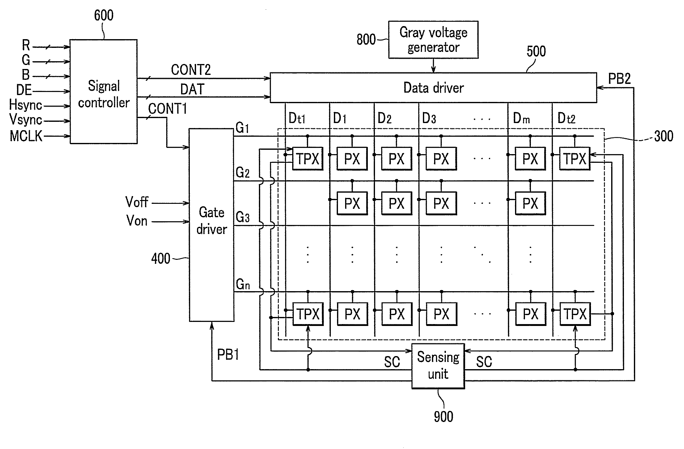 Liquid crystal display including sensing unit for compensation driving