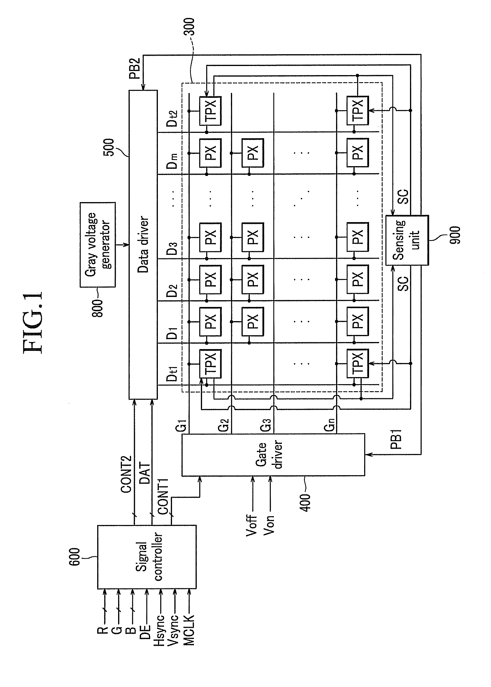 Liquid crystal display including sensing unit for compensation driving