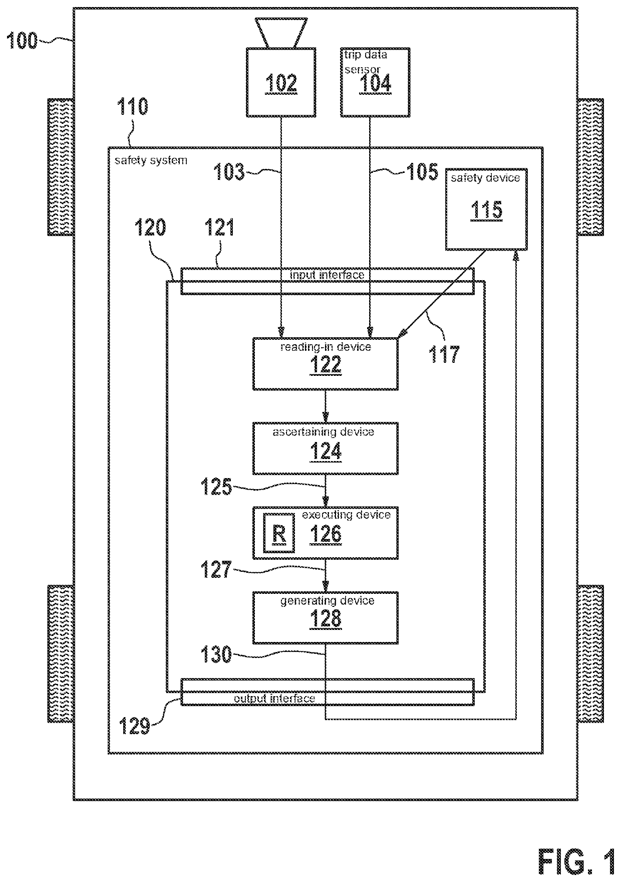 Method and apparatus for controlling a safety device of a vehicle, and safety system for a vehicle