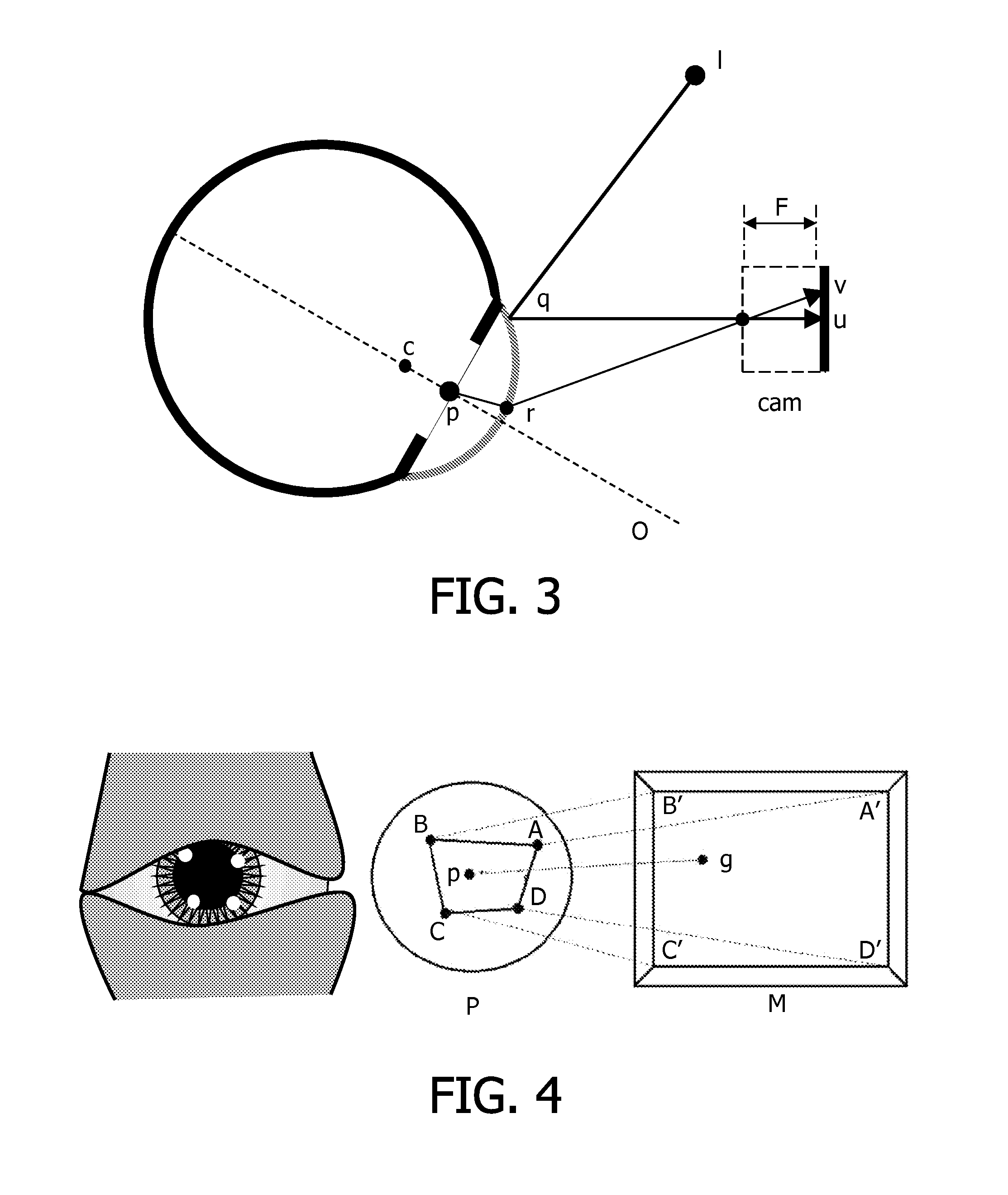 System and method for tracking the point of gaze of an observer