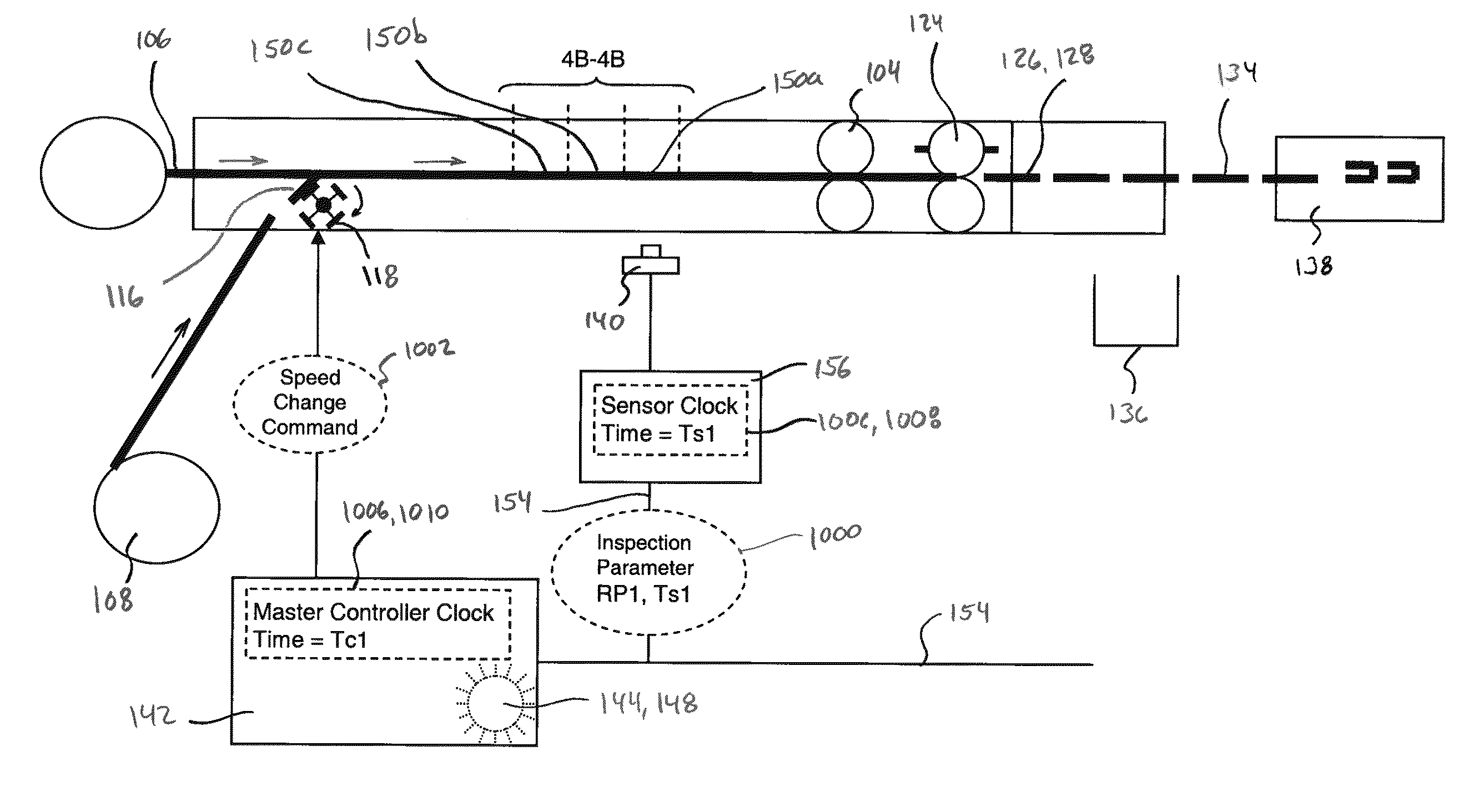 Systems and methods for controlling phasing of advancing substrates in absorbent article converting lines