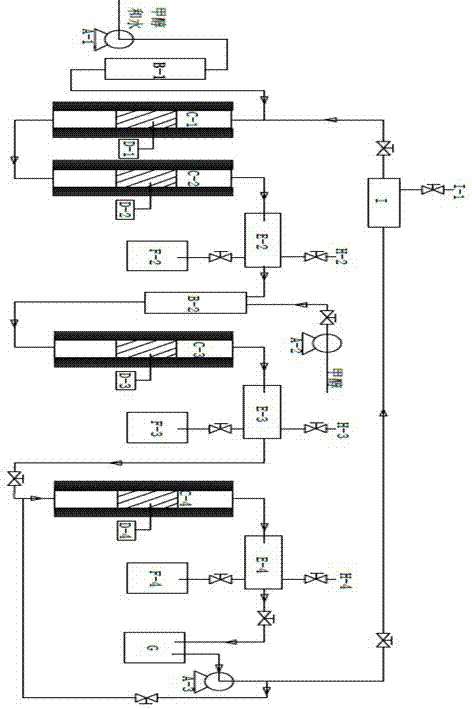 Process for preparing high-octane high-cleanness gasoline with methanol by using multi-element catalysis method