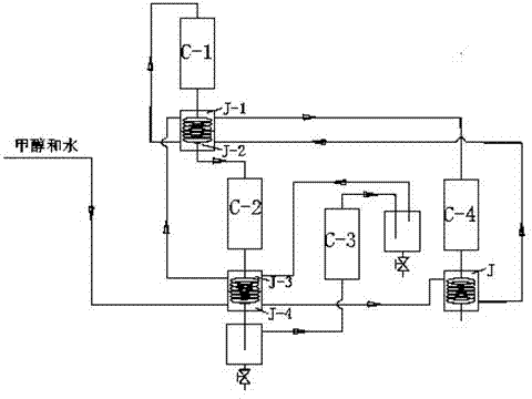 Process for preparing high-octane high-cleanness gasoline with methanol by using multi-element catalysis method