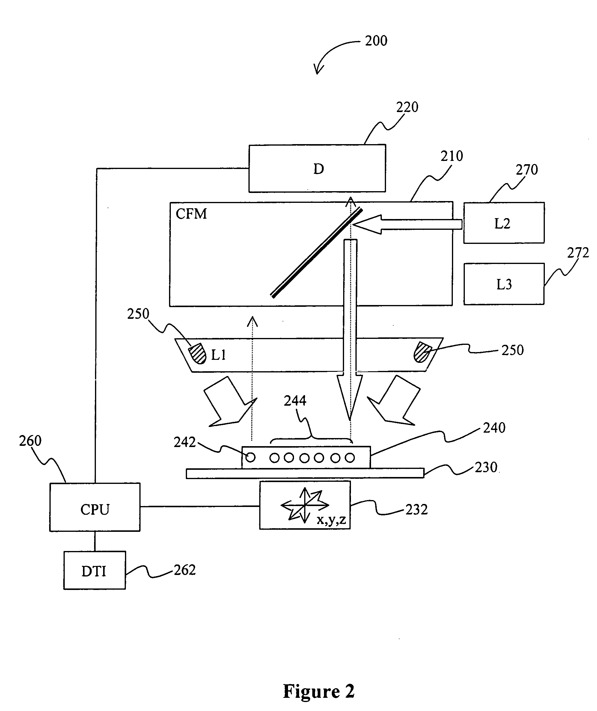 Microarray detector and methods