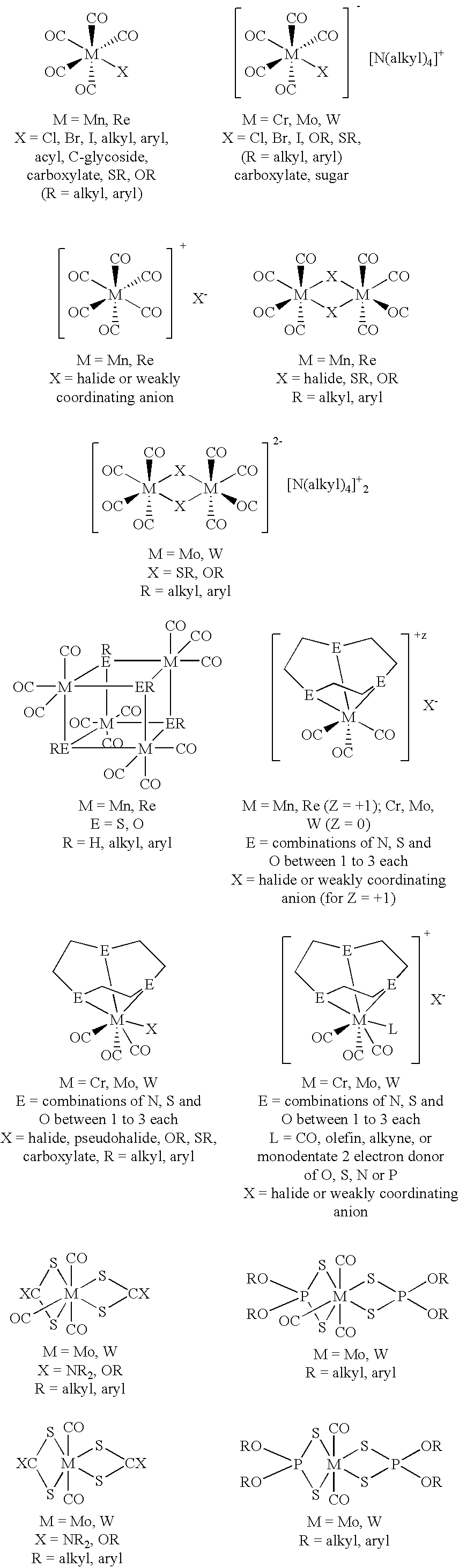 Method for treating a mammal by administration of a compound having the ability to release CO, compounds having the ability to release CO and pharmaceutical compositions thereof