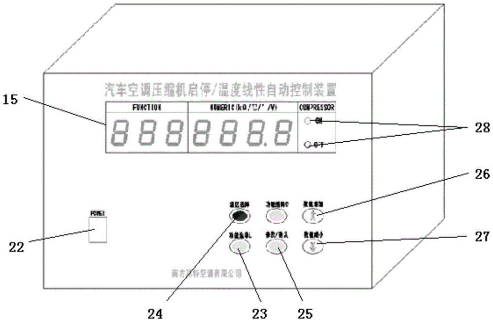 Air conditioning box temperature linearity test equipment