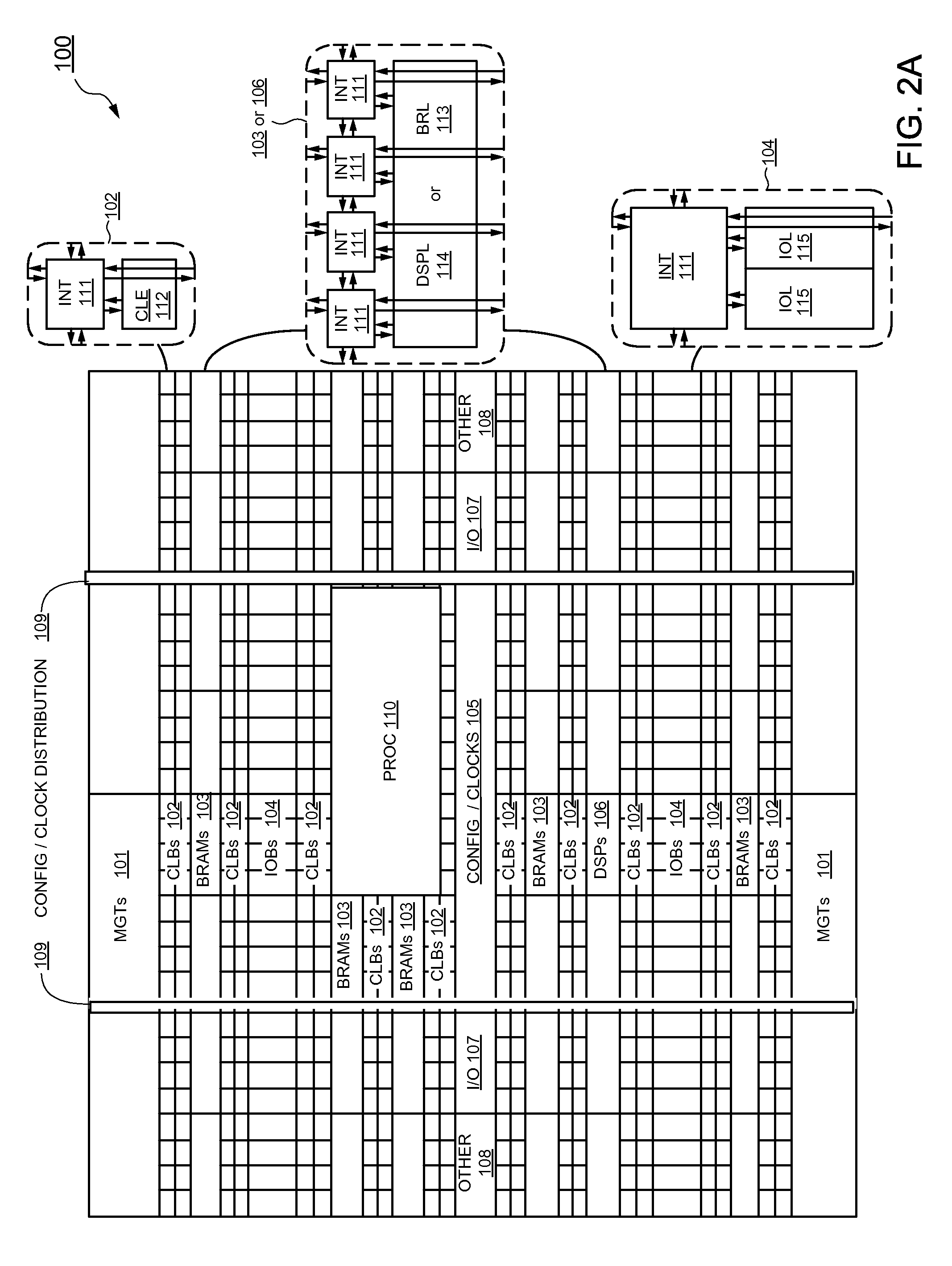 Formation of columnar application specific circuitry using a columnar programmable device