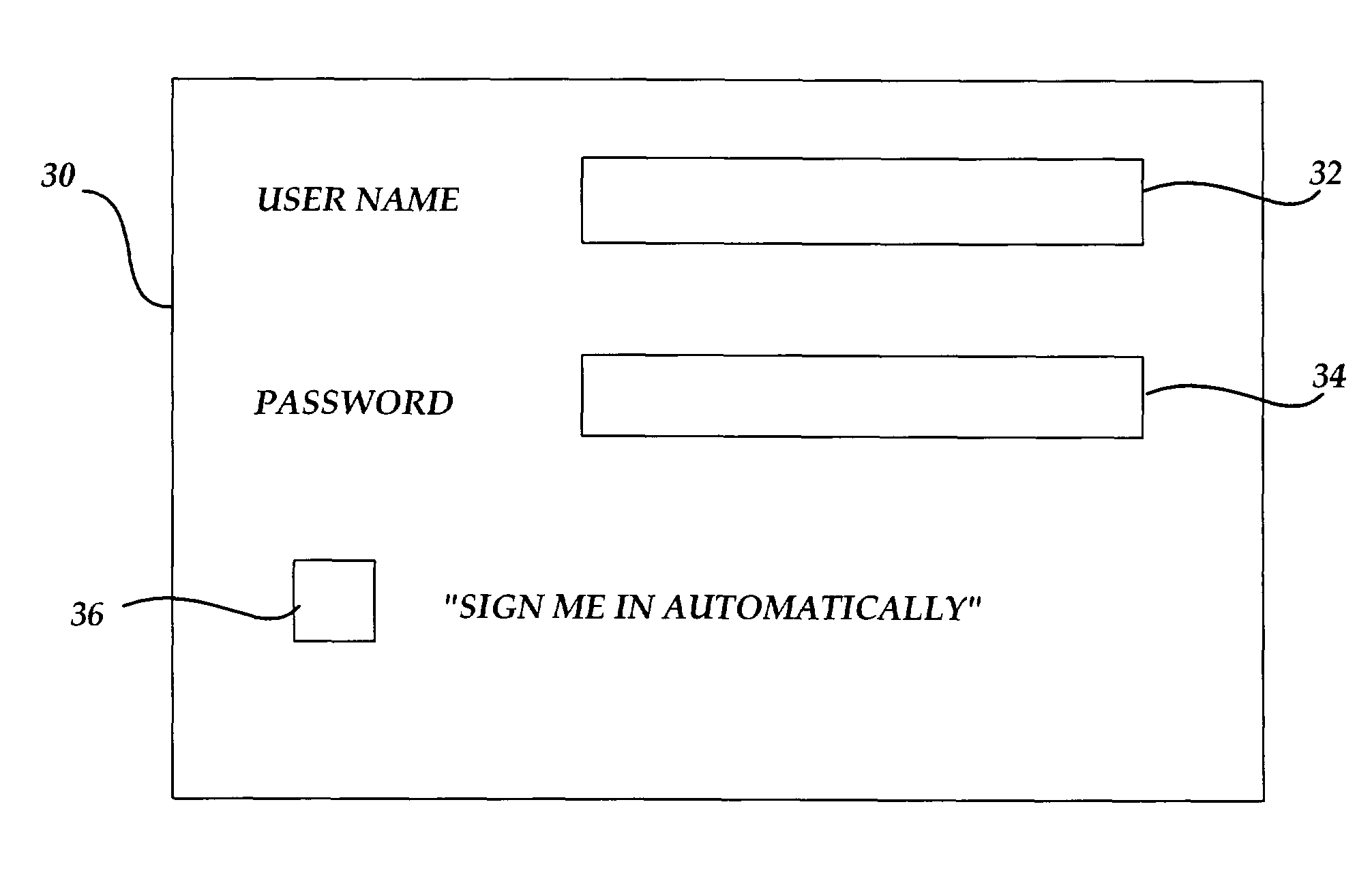 Signing-in to software applications having secured features