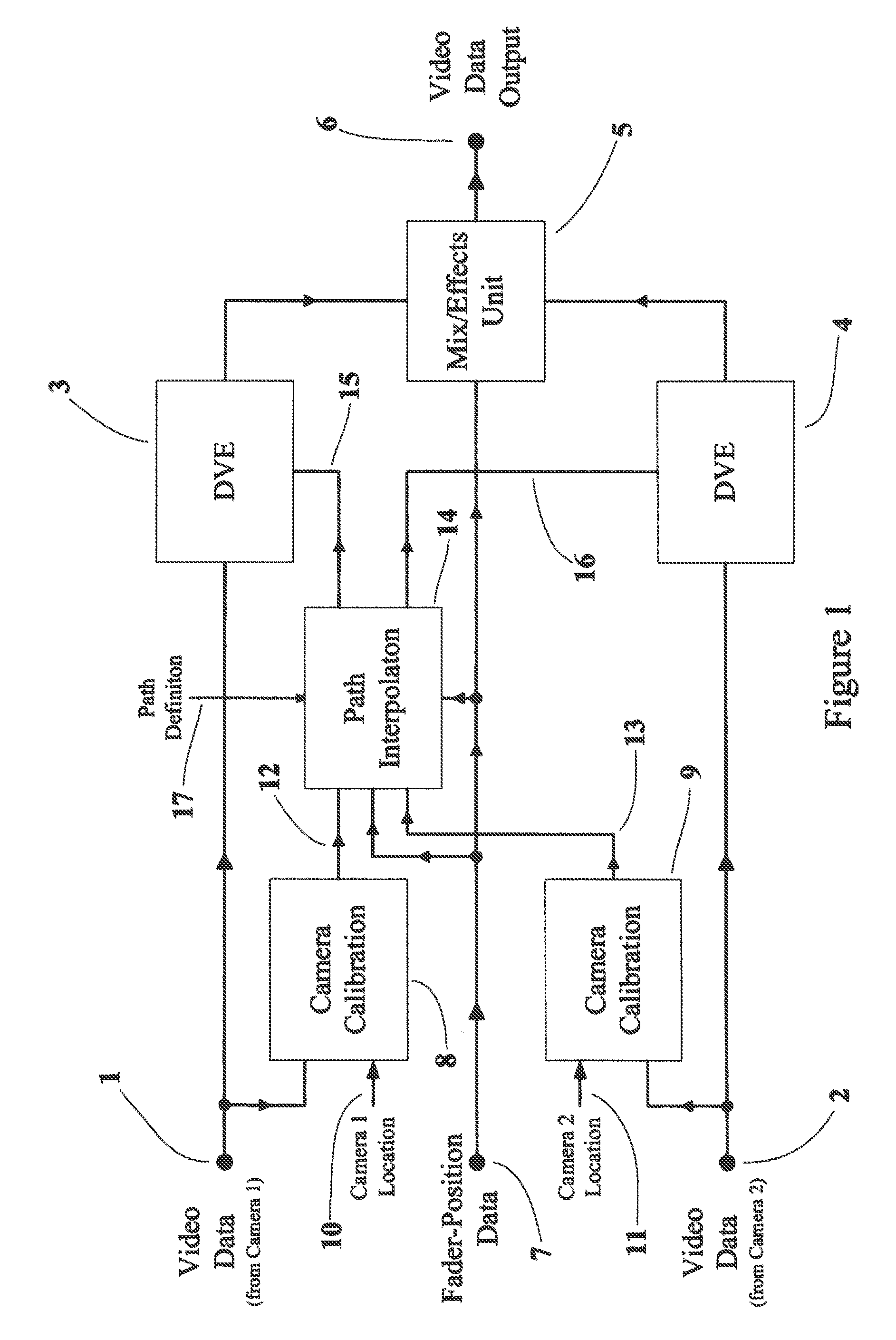 Processing of images to represent a transition in viewpoint