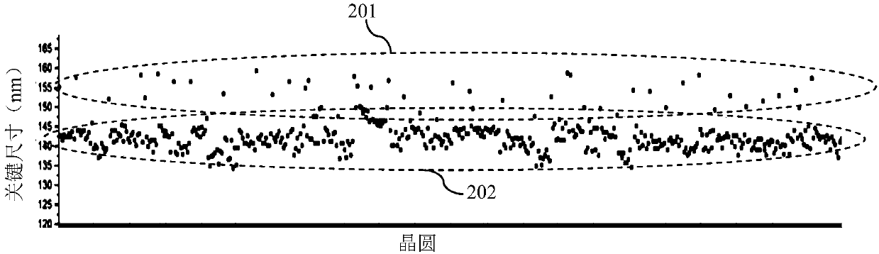 Polymer cleaning method for etching cavity