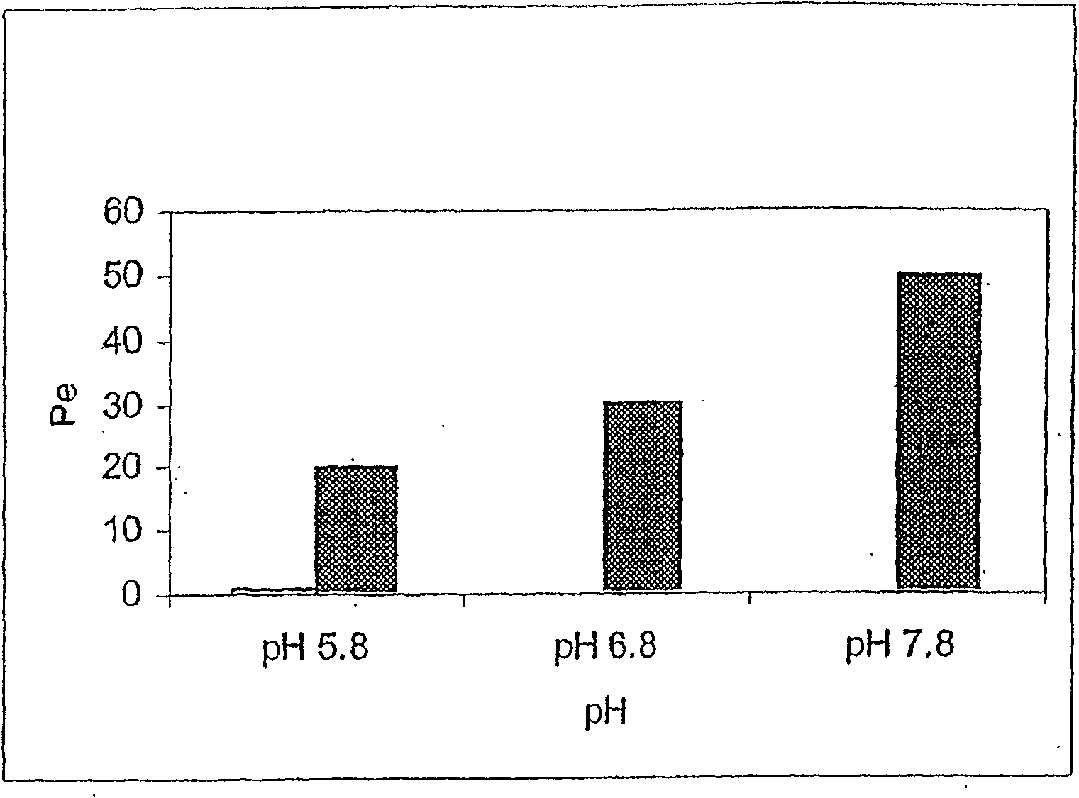 Compositions for delivering hypnotic agents across the oral mucosa and methods of use thereof