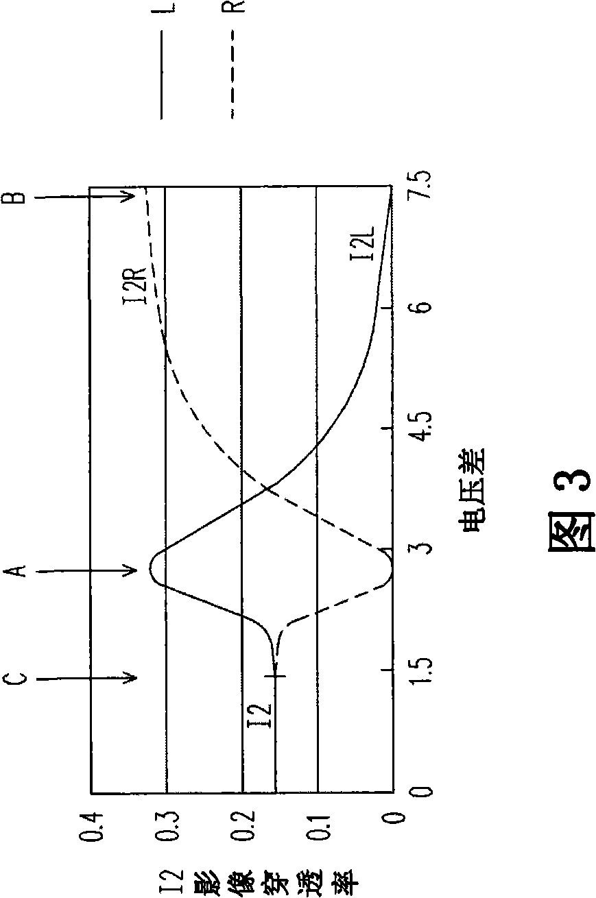 Solid display, manufacturing method thereof and control method